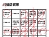 [來連連看吧]爛繪師BINGO